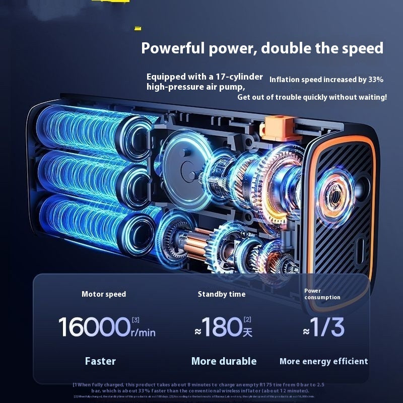 Applicable To Vehicle Tire Inflator Electric